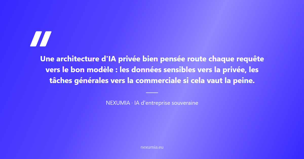 Citation sur l'architecture d'IA privée et le routage intelligent : les données sensibles vont toujours à l'IA interne, les tâches générales à l'IA commerciale si elle a un intérêt