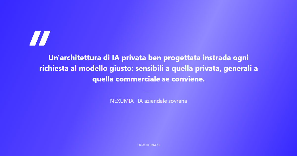 Citazione su architettura di IA privata e routing intelligente: i dati sensibili vanno sempre all'IA interna, i compiti generali a quella commerciale se conviene