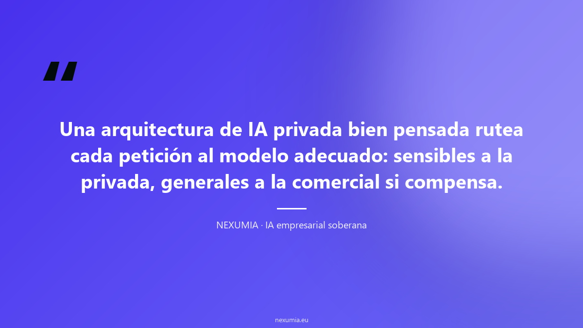 Cita sobre arquitectura de IA privada y ruteo inteligente: los datos sensibles van siempre a la IA interna, las tareas generales a la comercial si compensa