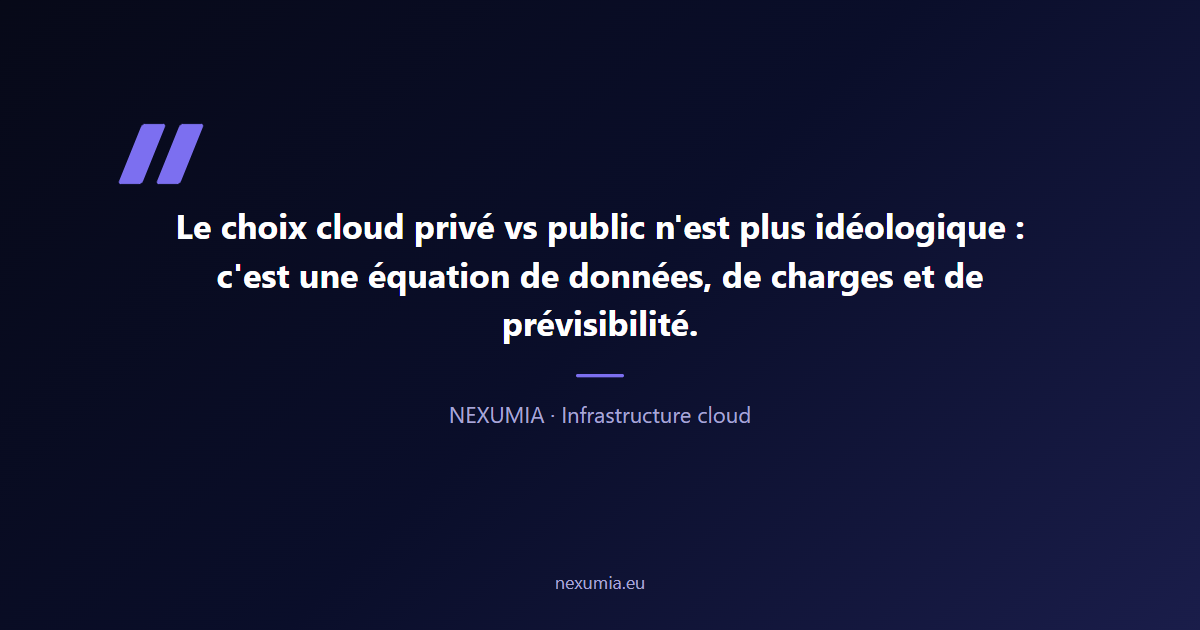 Citation éditoriale sur cloud privé vs public en PME : la décision n'est plus idéologique mais une équation mesurable de données, charges et prévisibilité