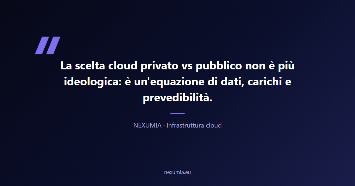 Citazione editoriale su cloud privato vs pubblico nelle PMI: la decisione non è più ideologica ma un'equazione misurabile fatta di dati, carichi e prevedibilità