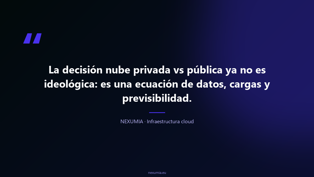 Cita editorial sobre nube privada vs pública en PYMES: la decisión ya no es ideológica sino una ecuación medible de datos, cargas y previsibilidad