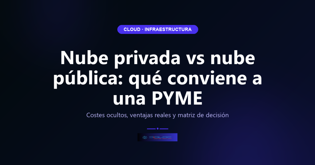 Nube privada vs nube pública: qué conviene a una PYME — imagen destacada del artículo NEXUMIA