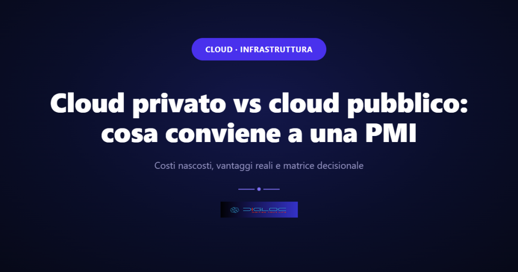 Immagine di copertina dell'articolo: Cloud privato vs cloud pubblico: cosa conviene a una PMI