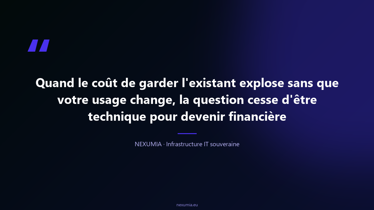Citation éditoriale sur le changement de licences VMware après Broadcom : quand le coût de conserver le même périmètre se multiplie sans que votre usage change, migrer cesse d'être un choix technique pour devenir une décision de budget