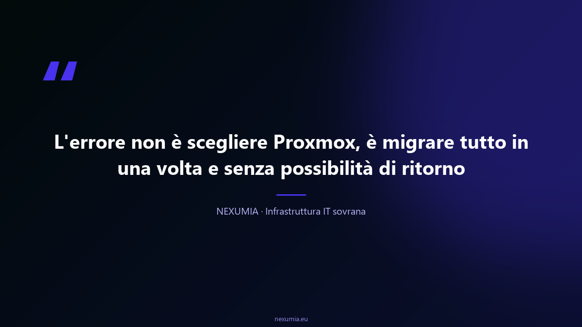 Citazione sulla migrazione da VMware a Proxmox per fasi: l'errore non è scegliere Proxmox, è migrare tutto in una volta e senza ritorno; il metodo corretto è inventario, pilota, ondate e coesistenza